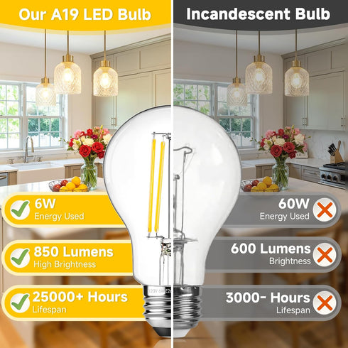 Dimmable A19 Bulb 60W 6W Bulbs 3000K 850 E26 4 Pack ASOMST LED Filament Equivalent, Vintage Edison Light Soft White LM