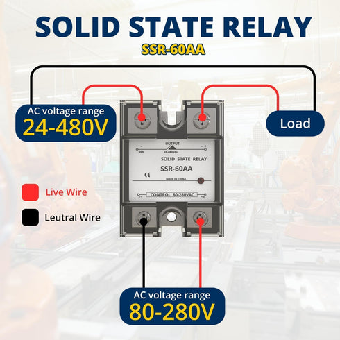 Solid State Relay AC to AC 60A 1PC, 80-280V Input to 24V-480V Output, SSR Switch for Industrial Automation Devices