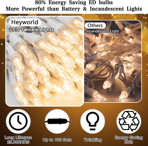 Heyworld 50 50 (1, 50 Soft Twinkling Christmas Lights Mini String Lights Random Twinkle Lights on White Wire Cord