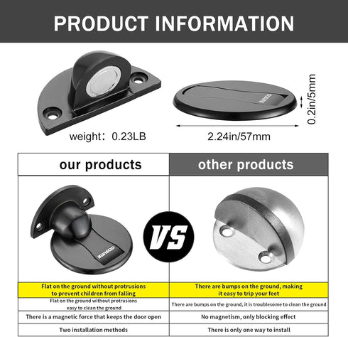 GOSURE 3M 1pcs) Floor Mount Magnet Door Stopper - Invisible Magnetic Door Stop, Magnets Door Stops Wall Prop Hold Open