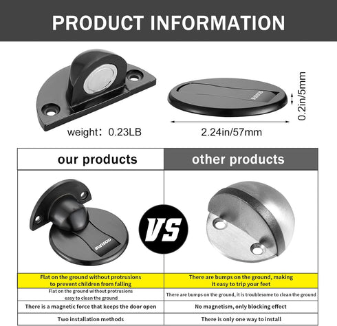 GOSURE 3M 2pcs) Floor Mount Magnet Door Stopper - Invisible Magnetic Door Stop, Magnets Door Stops Wall Prop Hold Open
