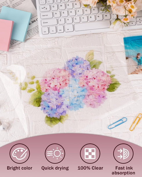 QYH Transparency Film Paper, Clear for Overhead Projector Transparencies and Inkjet Screen Prints, 8.5 x 11, 25 sheets