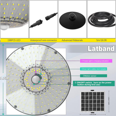 Latband 198LED 1200LM 5 IP65 16.5ft Solar Shed Light Solar Powered Motion Sensor Light, Modes Remote Control