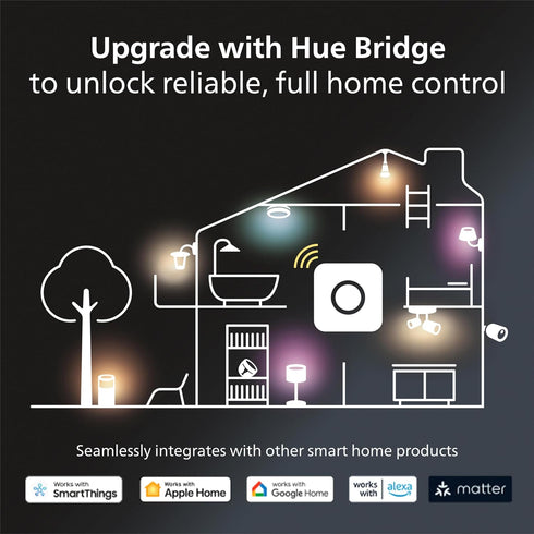 A19 Bulb, 2700K, E26 10.5W, 1100 Dimmable, 1 Pack Philips Hue Smart LED Warm White Light Base, Lumens, Works