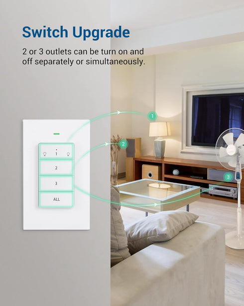 DEWENWILS Remote Control Outlet, Wall Mounted Wireless Light Switch, 100 Ft Range, FCC Listed