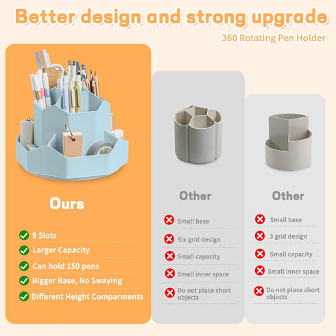 Desk Pencil Pen Holder, 9 Slots 360 Degree Rotating Organizer, Cute Storage Cup for Office, School, Home (Blue)