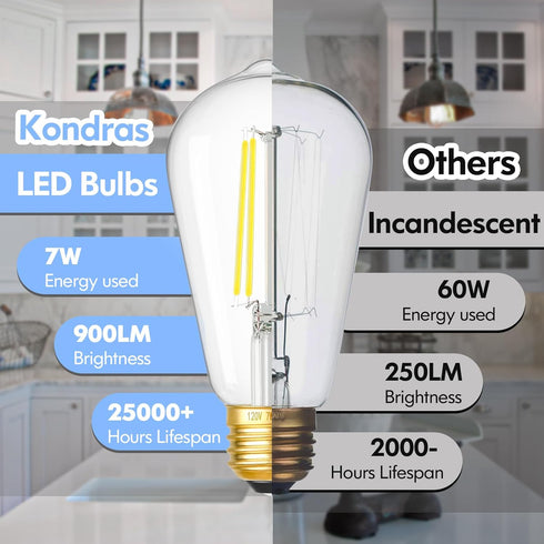 6-Pack Dimmable LED Light Bulbs, 7W 60W Equivalent, 900LM Ultra Bright, 5000K Daylight White, E26 Base