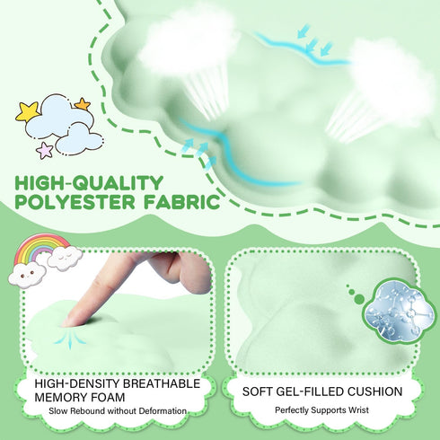 Cloud Mouse Pad with Wrist Rest Support, Ergonomic Gaming Mouse Pad Pain Relief, Portable Comfortable Mousepad Non-Slip