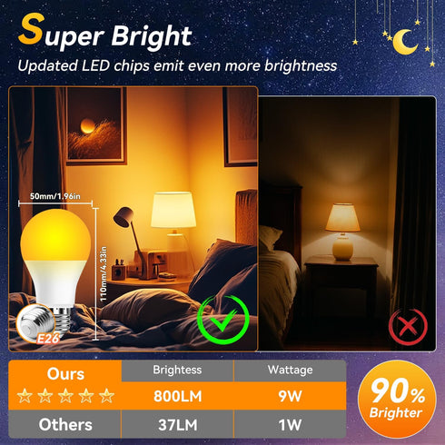 1800K Bulbs 2PK, 99.96% Bulbs,9W 60 A19 E26 Neporal Amber Sleep Light Blue Blocking Soft Warm Light Watt Equivalent
