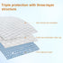 VOPHIA (2, 36 80inch) Waterproof Hospital Bed Sheet Mattress Cover Protector Hospital Grade Incontinence Protection