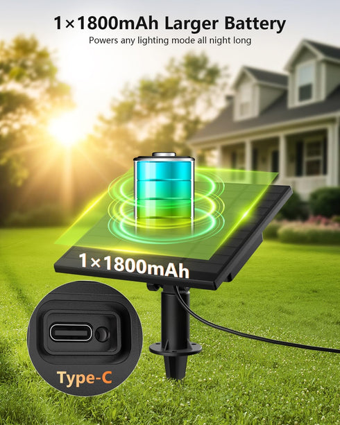 37FT 10+1 Bulbs, Dimmable 3 Commercial Brightown Solar String Lights Outdoor Waterproof with Remote, LED Shatterproof