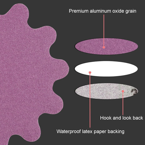 MAXMAN 2 Inch Sanding Discs 50Pcs, Wet Dry Hook and Loop Flex Edge Sanding Discs, 120 Grit Sandpaper
