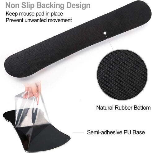 ToLuLu Ergonomic Keyboard Wrist Rest Pad and Mouse Pad Set, Non-Slip Support with Raised Memory Foam, Cool World Map