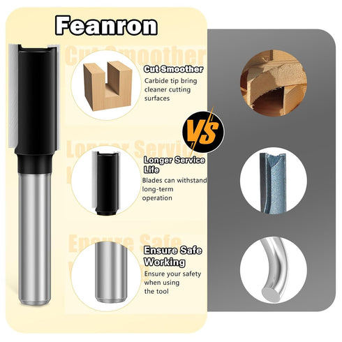 7 Set 1/4 1/8", 5/32", 3/16", 1/4", 5/16", 3/8", 1/2" Pcs Straight Cut Router Bit Shank, Double Fluted Plunge Router
