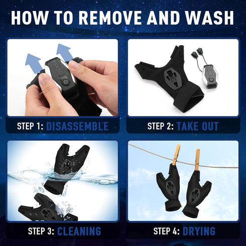BIIB Fathers Day Mens Gifts for Husband Dad Rechargeable Flashlight Gloves, Birthday Gifts for Men Dad Grandpa, Fathers