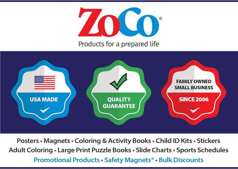 ZOCO Punctuation Marks Poster, English Grammar Laminated 17 x 22 in. for ESL and ELA Classroom Must Haves