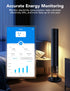 Govee Smart Plug with Energy Monitoring, WiFi Bluetooth Plug Work with Alexa and Google Assistant, 15A Smart Outlets with Timer & Group Controller, No Hub Required, ETL&FCC Certified for Home, 1 Pack