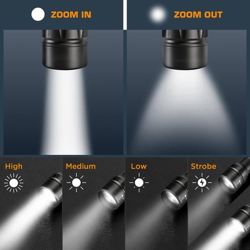 EverBrite Ultra Bright Tactical Flashlight, 600 Lumen Zoomable Focus, 4 Light Modes, Heavy-Duty Aluminum for Camping