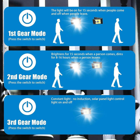 Generic Clip On Solar Lights Solar Security Lights Outdoor Motion Sensor,Widely Uses LED Fence Light, Portable Survival