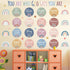 Christian Bulletin Board Decorations - Inspirational Sets with Motivational Cutouts Boho Rainbow Religious Wall Decor