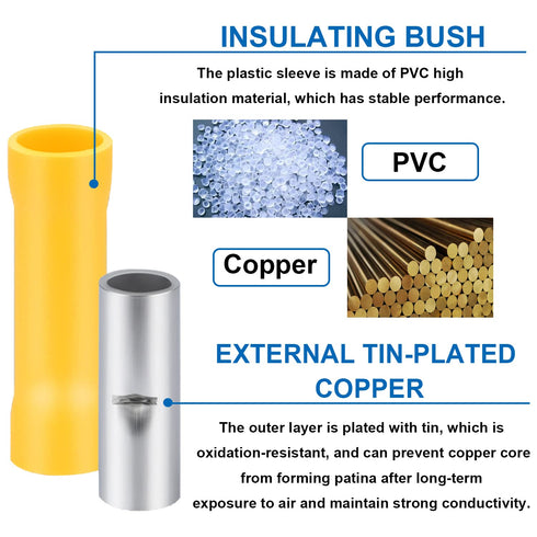 smseace 210 PCS Insulated Electrical Butt Connectors - 22-10AWG Butt Splice Straight Wire Terminal