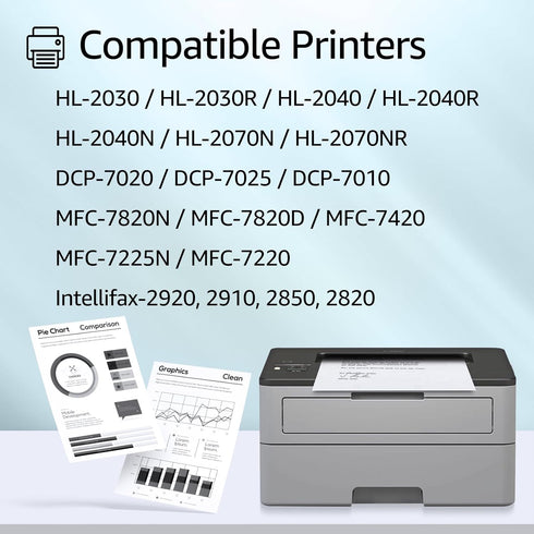 greencycle 1 Pack TN350 TN-350 Black Toner Cartridge Replacement for Brother HL-2070N HL-2040 MFC-7420 MFC-7820n