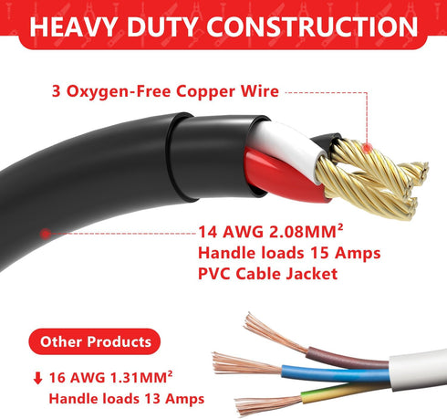 Newdeli Extension Cord with Switch On/Off, 2 Foot Black Short Outdoor Extension Cord, 14AWG