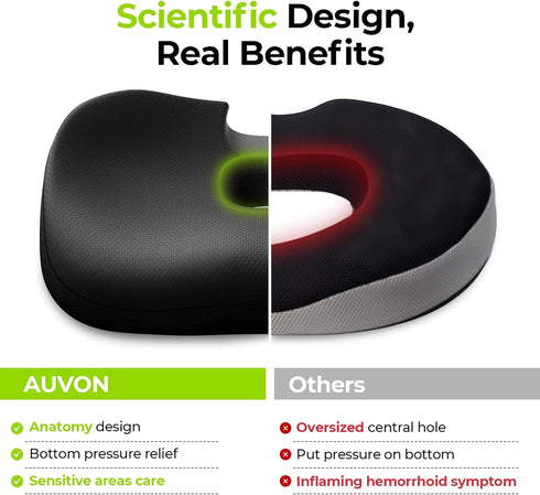 Tailbone AUVON Innovative Donut Pillow Hemorrhoids Scientific Center Hole and Cutout, Orthopedic Pain Relief Donut Seat