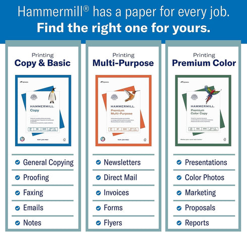 Hammermill 28 lb, 8.5 11-1 (500 98 125534R Printer Paper, Premium Laser Print x Ream Sheets) - Bright, Made in the USA