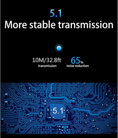M8 Language Translator Earbuds - Two Way Real Time Translation, Supports 144 Languages, Speech Translator for Learning,