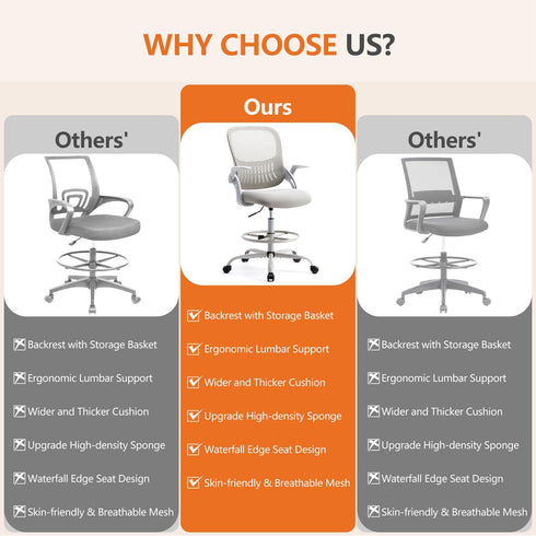 Thctvous Drafting Chair, Desk Chair with Flip-Up Armrests, High Desk Chair Adjustable Height, Ergonomic Tall Office