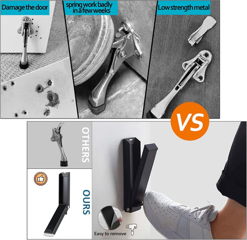 Kickdown Door Stoppers, No Drilling Door Stop with Adhesive Stickers, Easy Pedal Doorstop for Office, Dorm, Classroom,