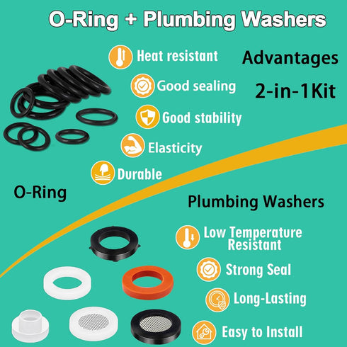 32 Size 705 Pcs Plumbing Washers and O-Ring Kit, 2-in-1 Rubber Gasket Assortment for Faucet, Spigot, Pressure Washer