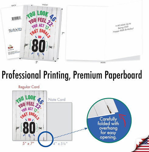 NobleWorks 80th Happy Birthday Card Funny - 80 Year Old Celebration, Milestone Humor Card for Grandparents