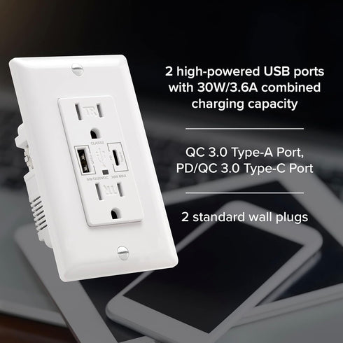 Maxxima 15A USB Wall Outlet Receptacle, 30W Power Delivery QC 3.0 with 2 Standard Outlets