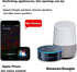 Bulb E26 E27 Bulb 2.4G QIACHIP Smart WiFi Socket Light Adapter,Wireless Smart Remote Control Lamp Base Holder,eWeLink