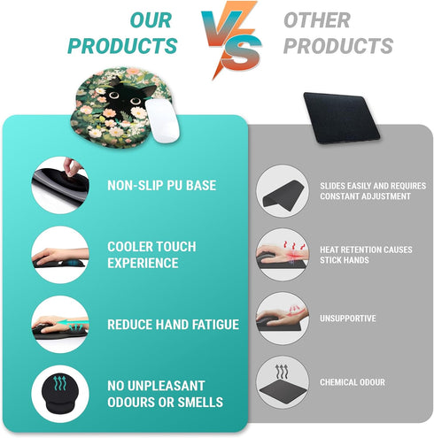 Ergonomic Mouse Pad with Wrist Support, Flower Cat Gel Mouse Pad for Comfortable Work Accessories