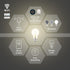 A19 Bulb, 7.5W 2700K, 1 Pack (75797) Sylvania WiFi LED Smart Light Efficient with Filament, for Alexa/Google Assistant