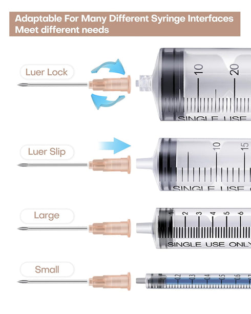 100 Pack 26Ga 1 Inch Disposable Syringes with Cap for Lab Supplies, Pet, Poultry, Industrial Dispensing