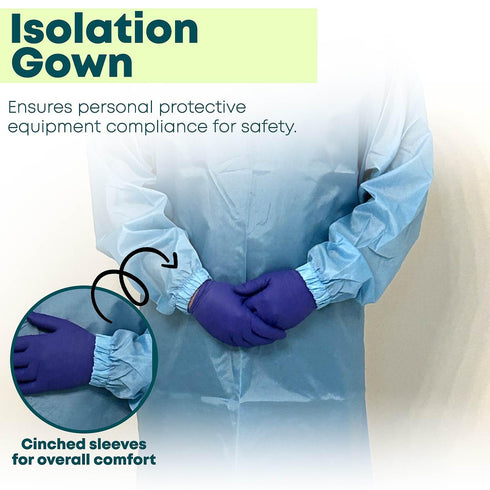 Reusable Isolation Gowns - Fluid Resistant Polyester, 10-Pack, Protective Washable PPE for Medical Facilities, Green