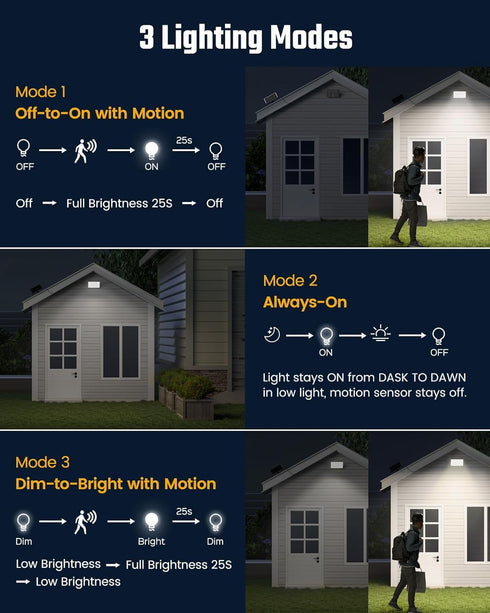170-LED 16.5FT 3 IP65 1 Pack Mini Solar Lights Outdoor with Motion Sensor, Solar Flood Lights Outdoor Dusk to Dawn