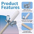 Lakapre 30 Sets 1/4"-20 2-1/4" x Hurricane Anchor Kit for Fixing Shutter Panels Storm Panels Sliding Glass Doors