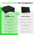 XCEL Anti Vibration Pads, Self Stick Adhesive Foam Rubber Sheets for Appliances and Furniture (Black, 6x6x1/8 in, 8)