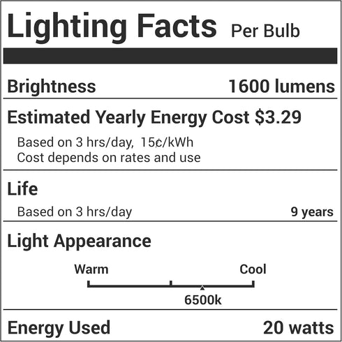 BlueStars 4 Pack 20W E26 E27 LED Corn Light Bulbs, 150W Equivalent, 6500K Cool Daylight White, 1600 Lumens