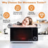 4750 Home/Commercial Microwave Diagnostic Tool - Microwave Oven Safety Tester for Microwave Oven Inspection (Circle)
