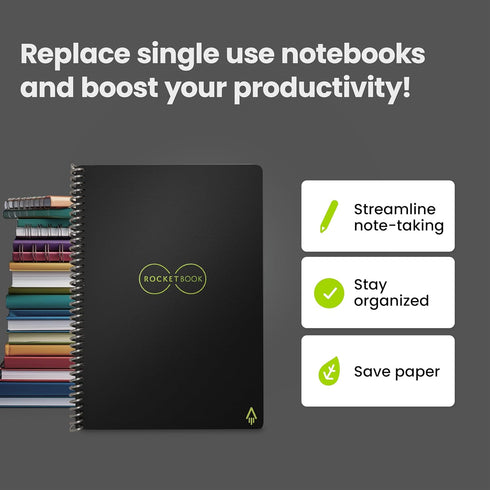 Rocketbook Core Reusable Spiral Notebook, Executive Size 6x8.8, Black, App-Connected, Erasable for School and Work