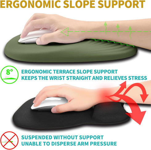 Hokafenle Mouse(12x8 inch, Ergonomic Mouse Pad Wrist Support with Stepped-Wedge Design, Wrist Rest Pain Relief Mousepad