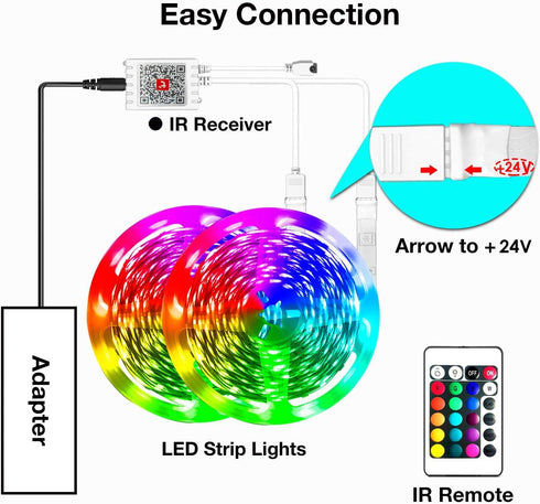 100ft 16 hyrion Smart LED Strip Lights WiFi, RGB Color Changing Lights Work with Alexa and Google Assistant, Million