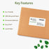 Avery EcoFriendly Recycled Shipping Labels, 2" x 4", White, 1,000 Total for Shipping and Mailing