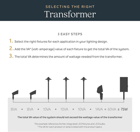 8 15575BK Kichler Outdoor Landscape Light Stake in Black, Durable Ground Mount Accessory for Pathway and Garden Lights